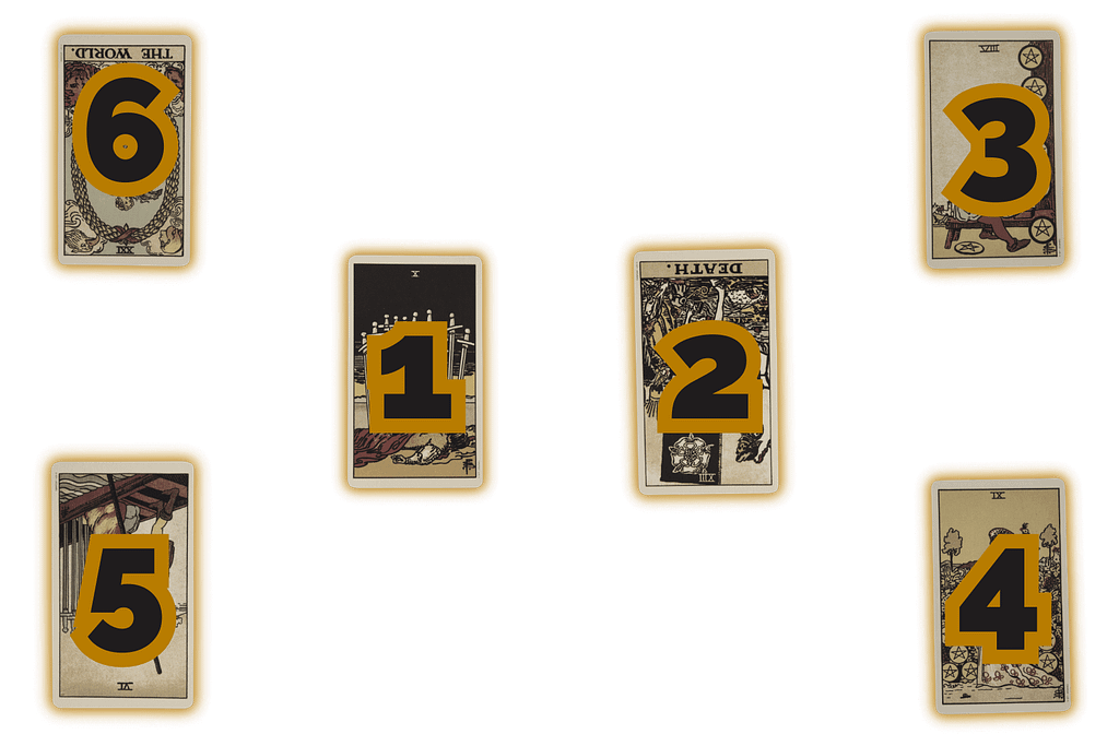 Relationship Dynamics Tarot Spread Positions
