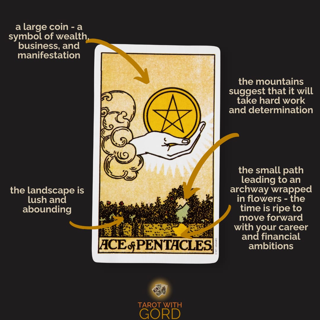 Tarot Card Meaning 2 Ace of pentacles 1