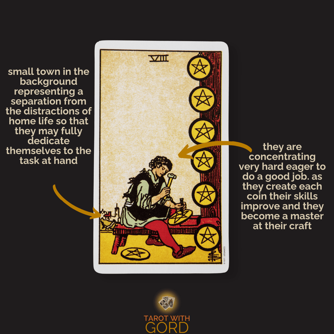Tarot Card Meaning 2 Eight of pentacles 1