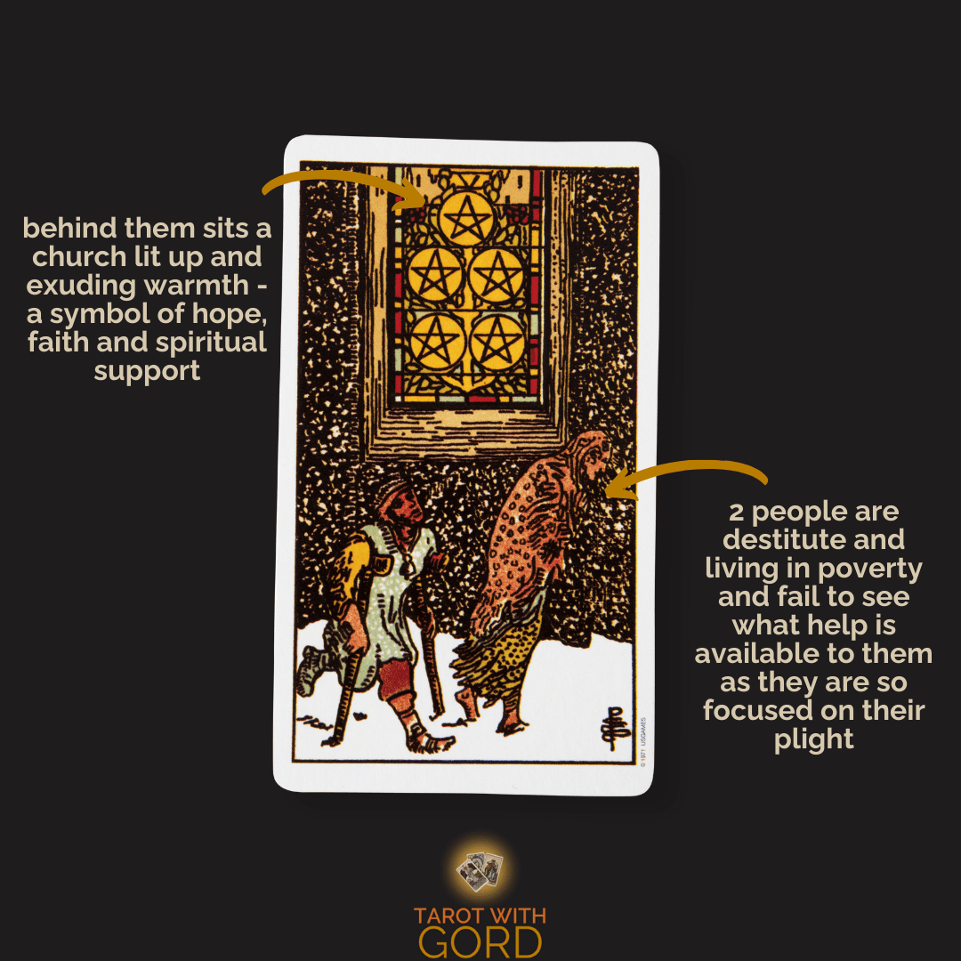 Tarot Card Meaning 2 Five of pentacles 1