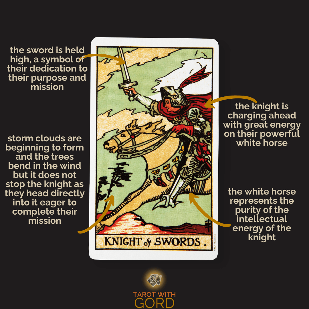 Tarot Card Meaning 2 Knight of swords 1