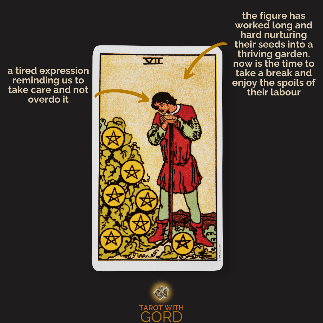 Tarot Card Meaning 2 Seven of pentacles 1