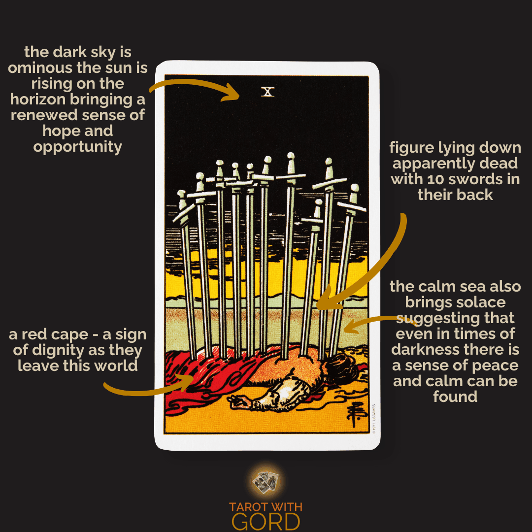 Tarot Card Meaning 2 Ten of swords 1