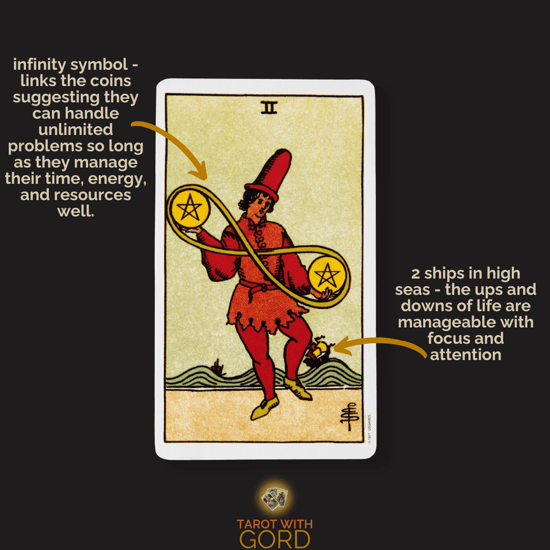 Tarot Card Meaning 2 Two of pentacles 1