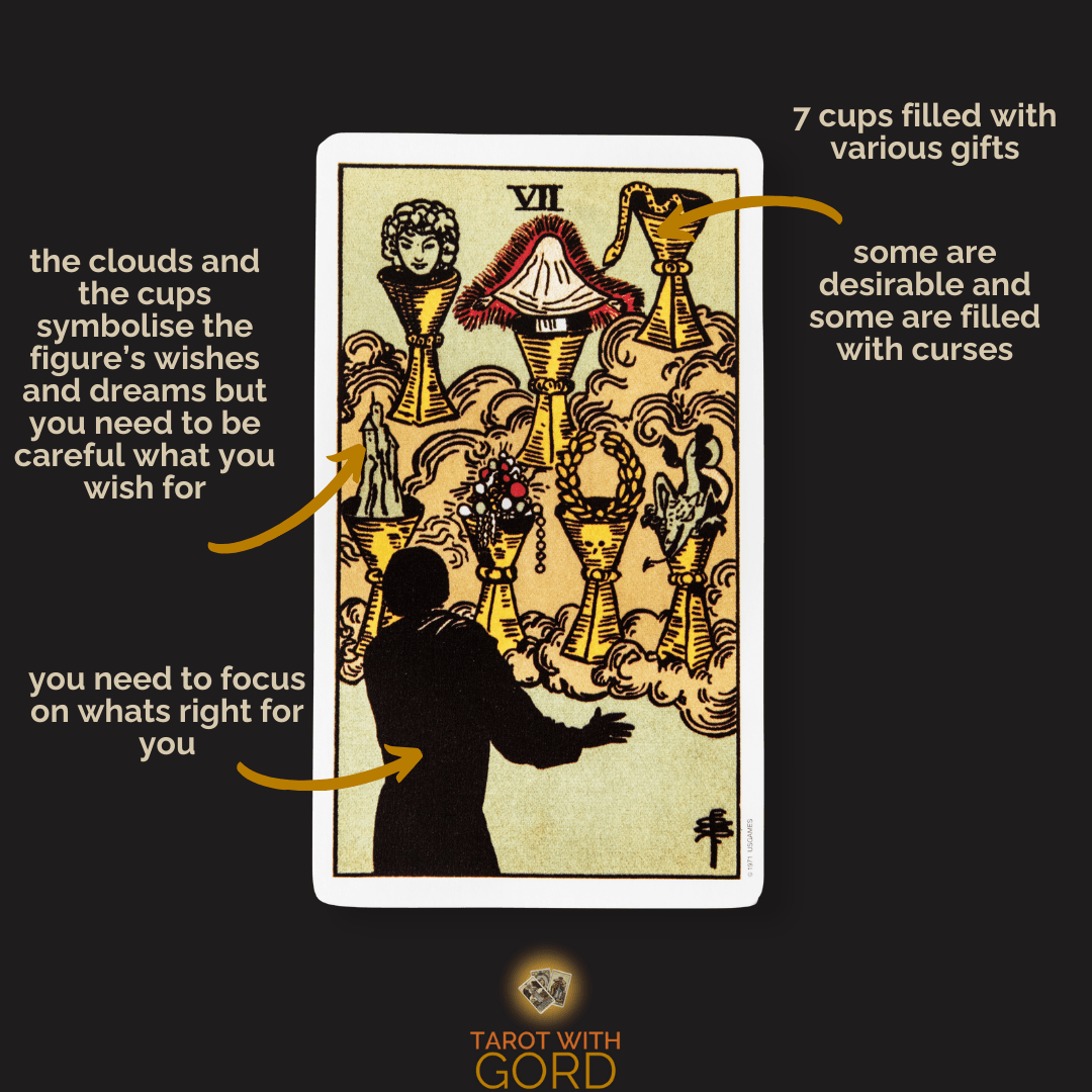Seven of cups 1