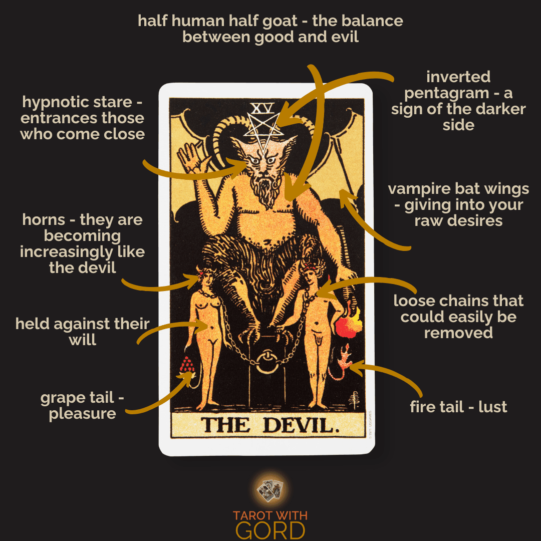 Image of the devil 1