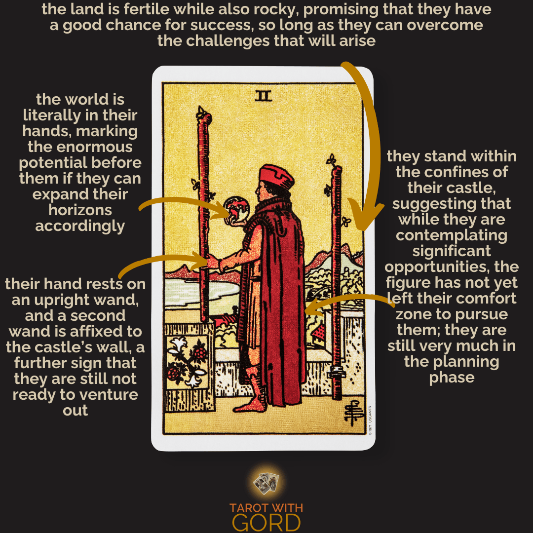 Tarot Card Meaning 2 Two of wands 1