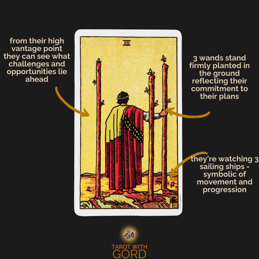 Three of wands