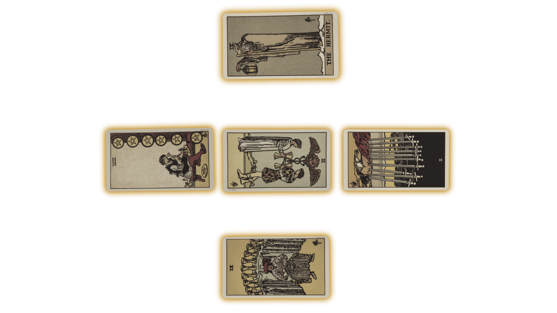Ego Evolution 2 Ego evolution spread