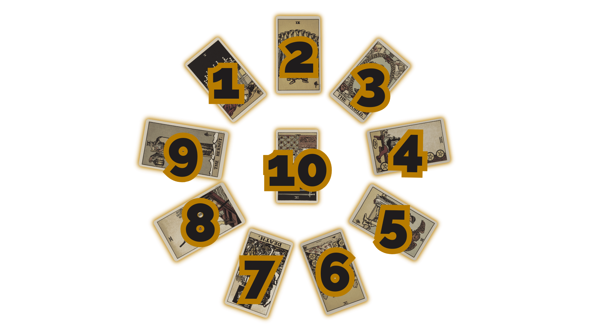 Full moon tarot spread layout