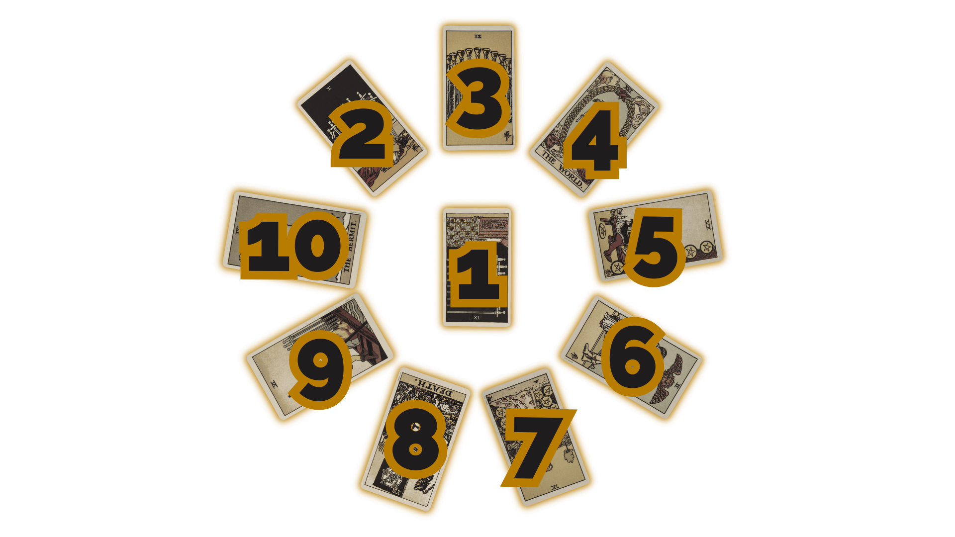 Tarot Spreads 2 New moon tarot spread layout