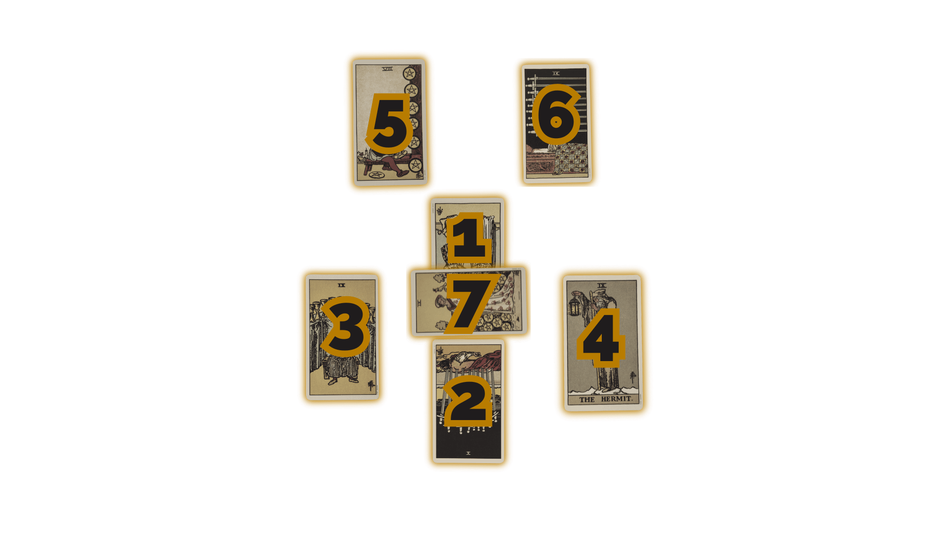 Tarot Spreads 2 Safepassagespread