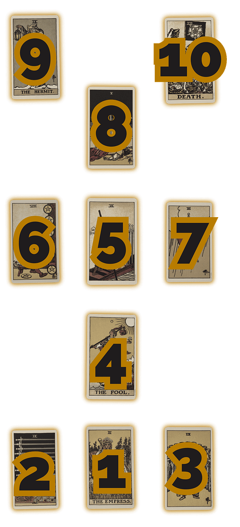 Empowerment expedition positions edited
