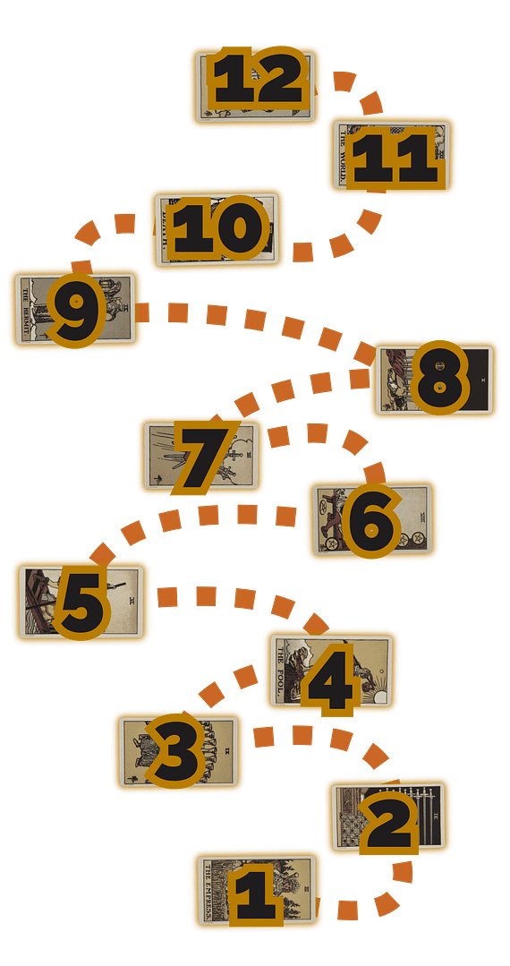 Graduates gauntlet positions