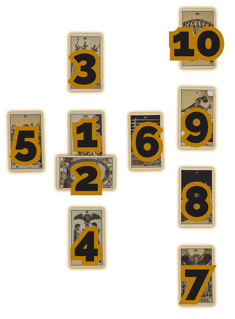 Celtic cross tarot spread layout
