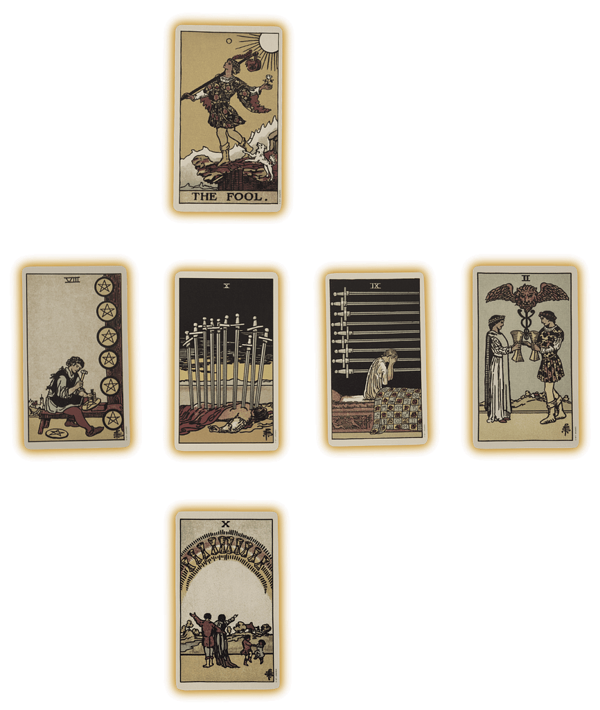Learn To Read Deeper With These 5 Beginner Tarot Spreads 2 Adventure awaits beginner tarot spread