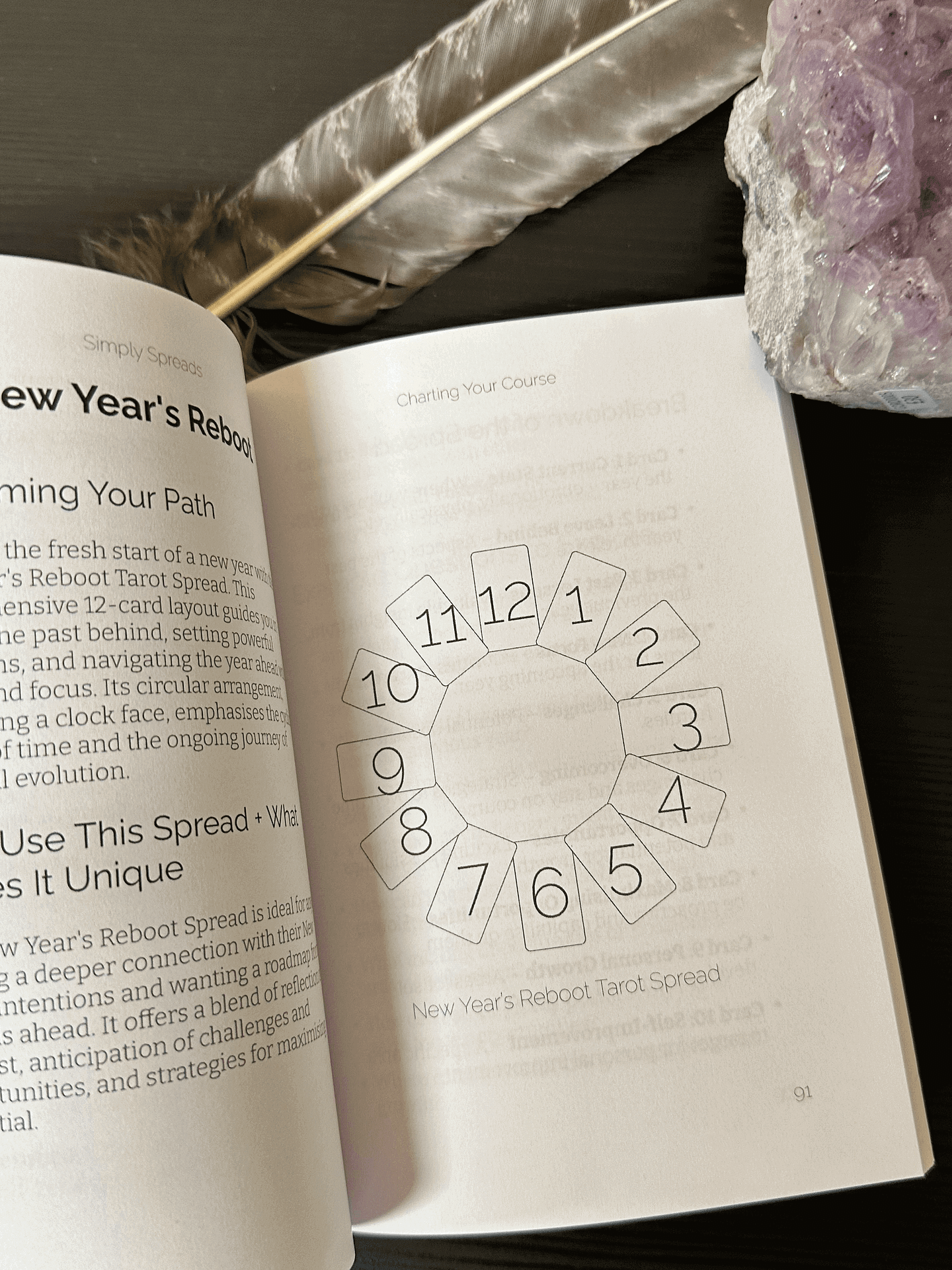 Simply spreads book interior